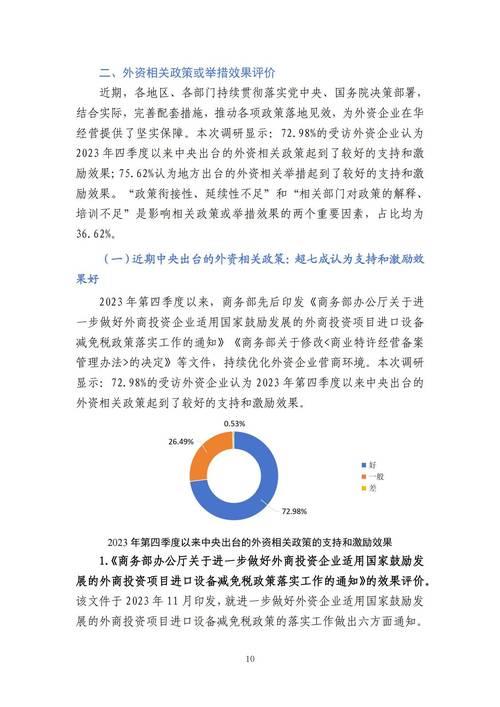 优化营商环境助力发展——第一季度中国经济调研报告之五