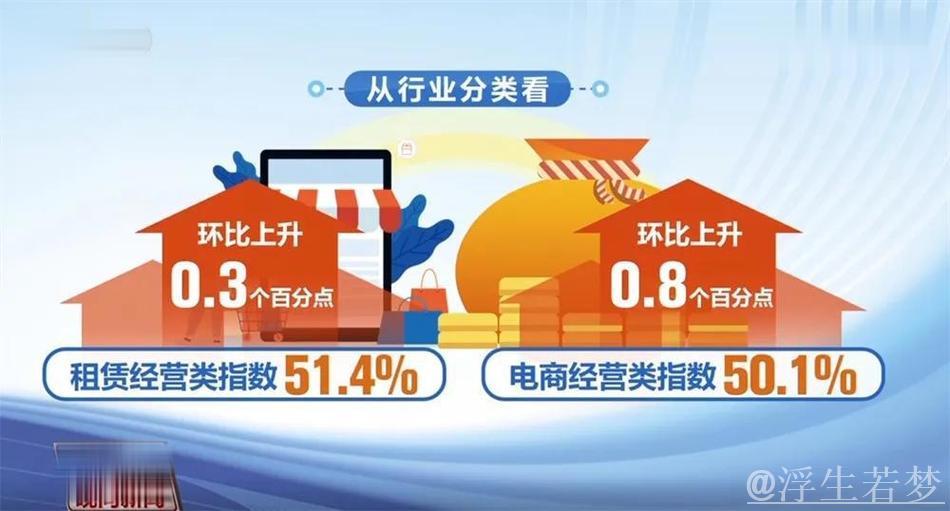 多项经济指标显示中国经济“热力”升腾 春天里的中国生机勃勃 多项经济指标显示中国经济“热力”升腾 春天里的中国生机勃勃