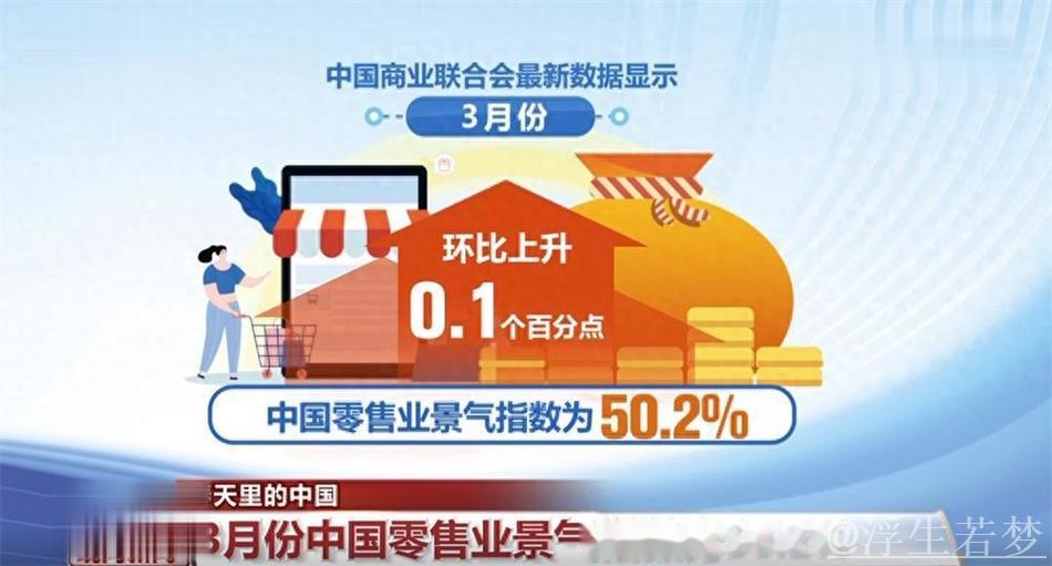 多项经济指标显示中国经济“热力”升腾 春天里的中国生机勃勃 多项经济指标显示中国经济“热力”升腾 春天里的中国生机勃勃