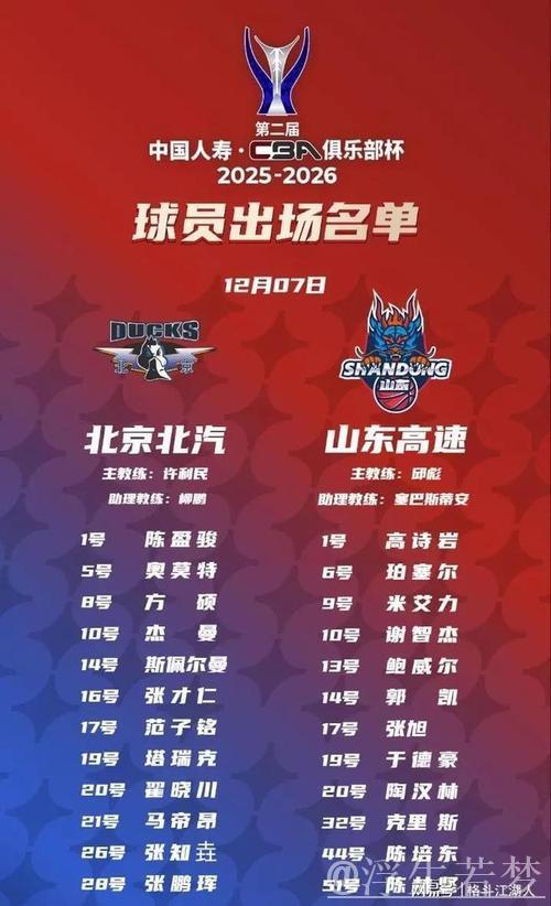 鲍威尔砍下26分 山东高速险胜北京北汽勇夺CBA俱乐部杯