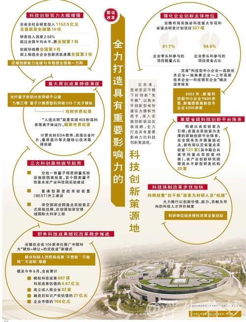 激发民企活力| 探索新领域 打造新动能——民营企业创新路径解析 激发民企活力| 探索新领域 打造新动能——民营企业创新路径解析