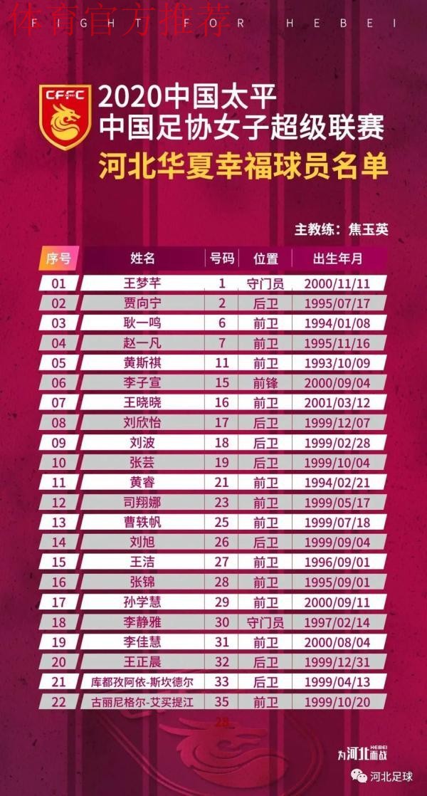 2020女超举行赛前发布会 第二阶段比赛即将拉开大幕 2020女超举行赛前发布会 第二阶段比赛即将拉开大幕