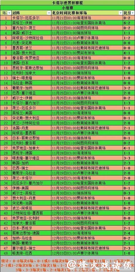 全方位解读2026世界杯竞猜:从小组赛到决赛 全方位解读2026世界杯竞猜:从小组赛到决赛