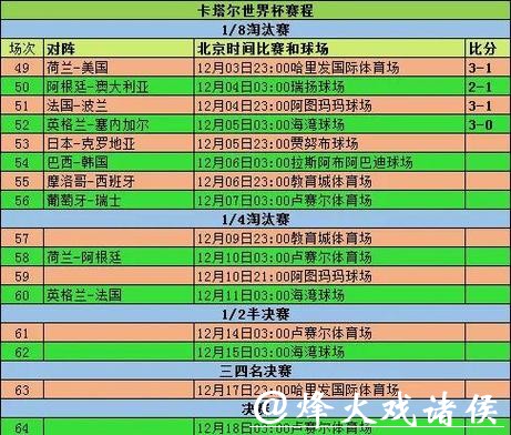 全方位解读2026世界杯竞猜:从小组赛到决赛 全方位解读2026世界杯竞猜:从小组赛到决赛