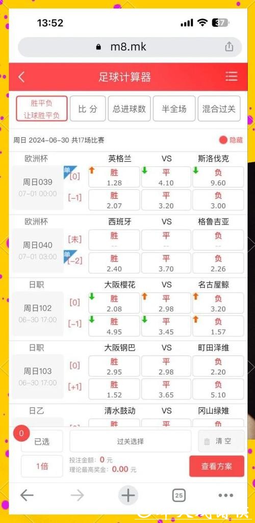 2026世界杯下注赔率详解,预测热门球队 2026世界杯下注赔率详解,预测热门球队